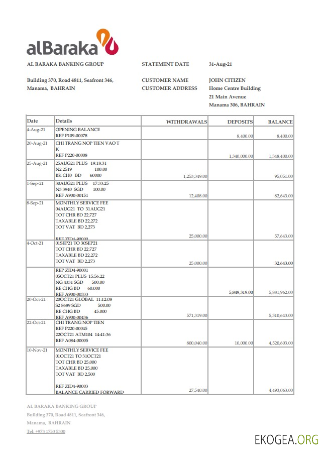 Relevé bancaire de Bahreïn Al Baraka, modèle facile à remplir au format de fichier .xls et .pdf